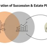 Navigating Corporate Succession and Estate Planning in Nigeria